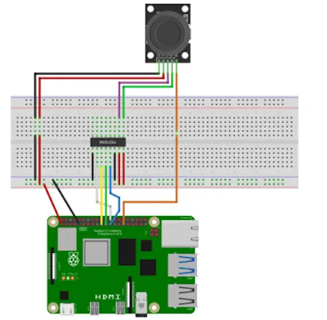 Circuit Diagram for connecting a joystick to the Raspberry Pi