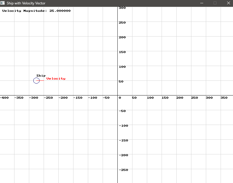 Ship With Velocity Vector
